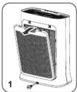 TEFAL Pure Air Purifier PT3030 - DISASSEMBLING / REASSEMBLING FILTERS - 1