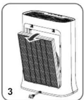 TEFAL Pure Air Purifier PT3030 - DISASSEMBLING / REASSEMBLING FILTERS - 3
