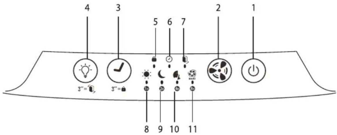 4 3 5 6 7 2 1 3"= 3"= 8 9 10 11