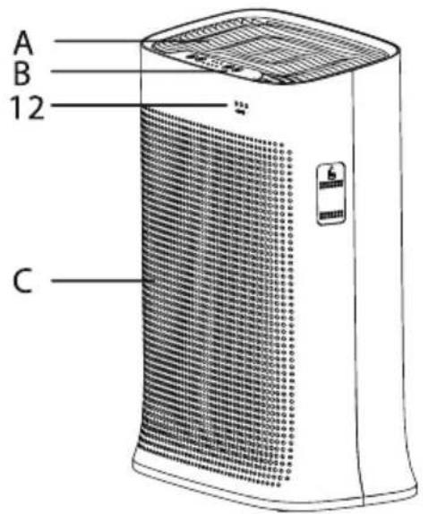 A B 12 C