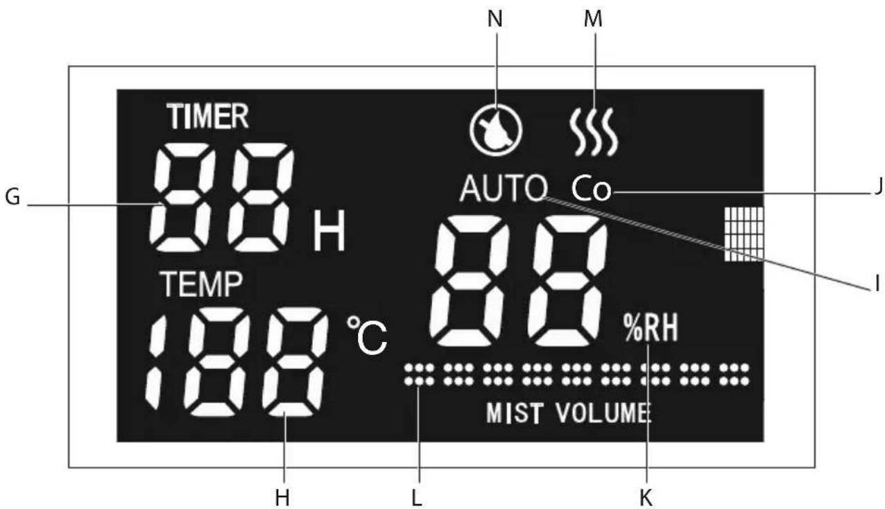 TIMER 88 H TEMP 188 °C N M AUTO Co %RH MIST VOLUME H L K
