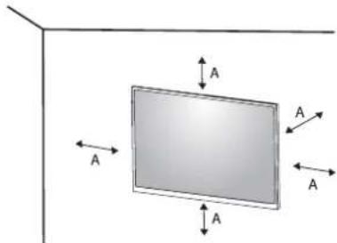 A A A A