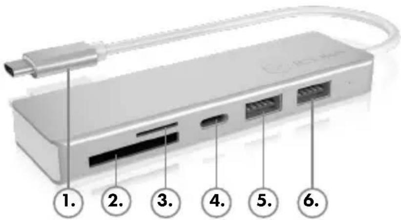 1. 2. 3. 4. 5. 6.