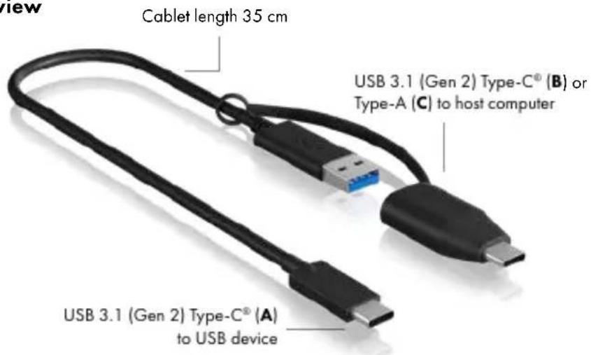 Cablet length 35 cm USB 3.1 (Gen 2) Type-C® (B) or Type-A (C) to host computer USB 3.1 (Gen 2) Type-C® (A) to USB device