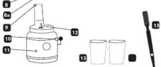 Eldom Rettro PJ460 - UMWELTSCHUTZ - 5