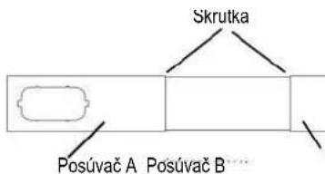 Skrutka Posúvač A Posúvač B...