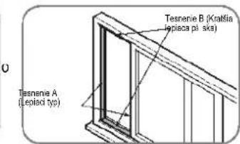 Tesenie A (Leplod typ) Tesenie B (Kratia lepiaca pl. ska)