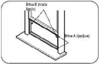 Btrva B (krade leplio) Btrva A (lepliva)