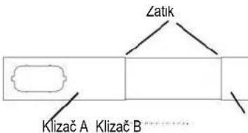 Zatik Klizač A Klizač B