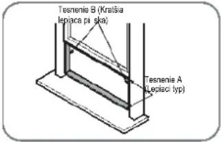 Tesnenia B (Kralška lepiaca pa ska) Tesnenia A lepiaca typ)