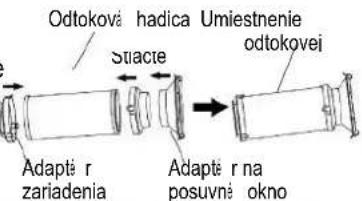 Odtoková hadica Umiestnenie duacie odtokovej Adapté r zariadenia Adapté r na posuvné okno