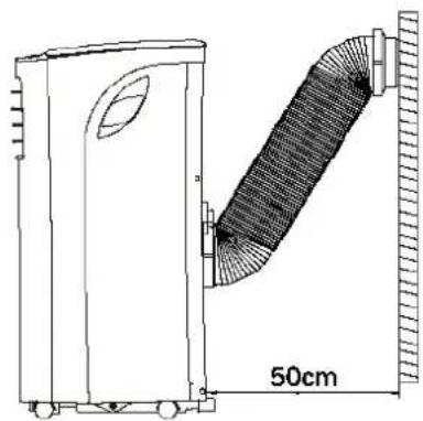 COMFEE GLACE 8C - Avvertenza - 1