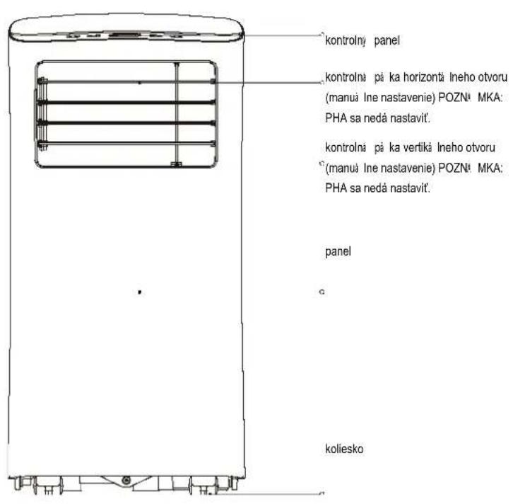 kontrolny panel kontrolna på ka horizontä lneho otvoru (manuá lne nastavenie) POZN! MKA: PHA sa nedá nastavit. kontrolna på ka vertiká lneho otvoru (manuá lne nastavenie) POZN! MKA: PHA sa nedá nastavit. panel koliesko