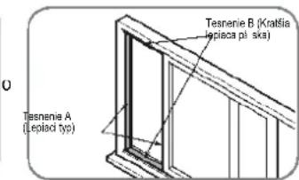 Tsesenie A (Leplad typ) Tsesenie B (Kratia lepiaca pl. ska)