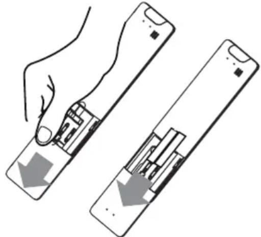 COMFEE CF-ABW09A IU - Inserting and Replacing Batteries - 1