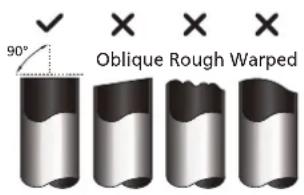 90° Oblique Rough Warped