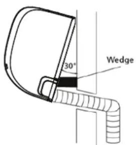 30° Wedge