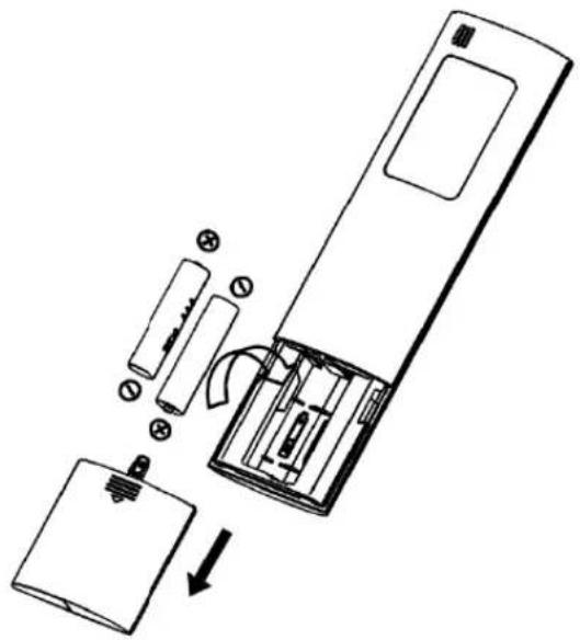 COMFEE CF-ABW09A IU - NOTA SULLE BATTERIE - 1