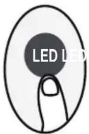 LED LED