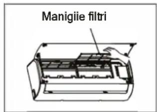 Manigiie filtri