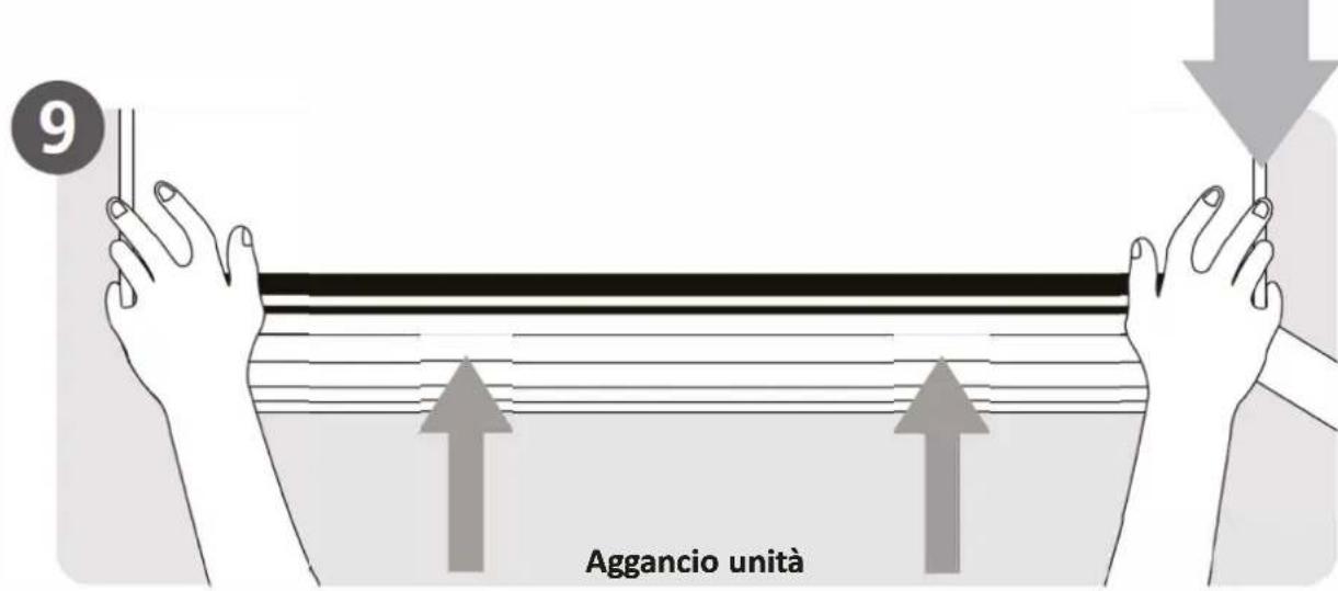 9 Aggancio unità