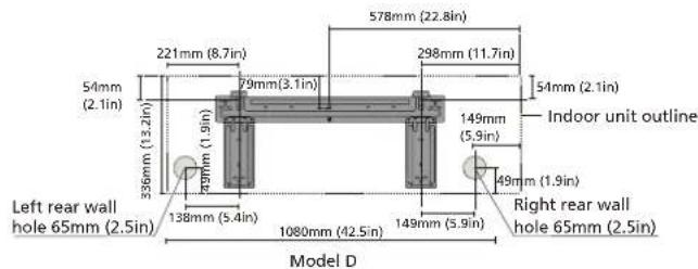 54mm (2.1in) 336mm (13.2in) 221mm (8.7in) 79mm (3.1in) 138mm (5.4in) 1080mm (42.5in) 578mm (22.8in) 298mm (11.7in) 149mm (5.9in) 49mm (1.9in) Indoor unit outline Left rear wall hole 65mm (2.5in) Right rear wall hole 65mm (2.5in) Model D