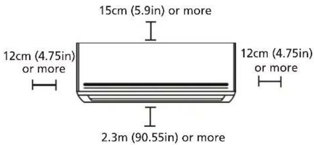 15cm (5.9in) or more 12cm (4.75in) or more 2.3m (90.55in) or more 12cm (4.75in) or more
