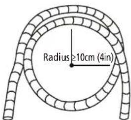Radius ≥10cm (4in)