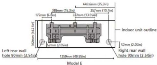 643.6mm (25.3in) 389mm (15.3in) 257mm (10.1in) 172mm (6.8in) 332mm (13.05in) 362mm (14.25in) Indoor unit outline 52mm (2.05in) 52mm (2.05in) Left rear wall hole 90mm (3.54in) 1259mm (49.55in) Right rear wall hole 90mm (3.54in) Model E