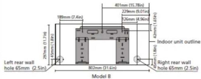 401mm (15.78in) 229mm (5.01in) 126mm (4.96in) 42mm (1.63in) Indoor unit outline Left rear wall hole 65mm (2.5in) 297mm (11.7in) 49mm (1.8in) 802mm (31.6in) Right rear wall hole 65mm (2.5in) Model B