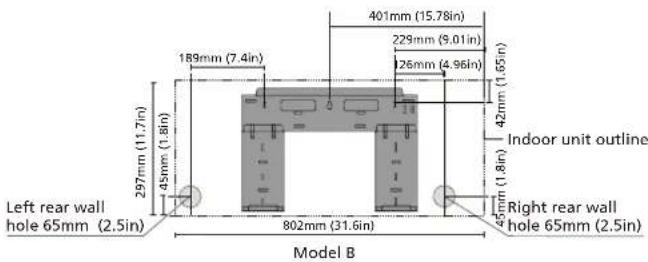 401mm (15.78in) 229mm (9.01in) 26mm (4.96in) 42mm (1.65in) Indoor unit outline 297mm (11.7in) 45mm (1.8in) 189mm (7.4in) 45mm (1.8in) Left rear wall hole 65mm (2.5in) 802mm (31.6in) Right rear wall hole 65mm (2.5in) Model B