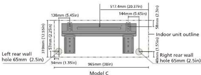 Left rear wall hole 65mm (2.5in) 319mm (12.55in) 57mm (2.25in) 34mm (1.35in) 965mm (38in) 138mm (5.45in) 517.4mm (20.37in) 144mm (5.65in) 58mm (2.3in) Indoor unit outline Right rear wall hole 65mm (2.5in) 40mm (1.55in) Model C