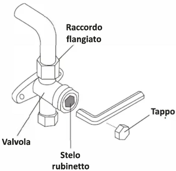 Raccordo flangiato Valvola Stelo rubinetto Tappo