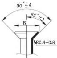 COMFEE CF-ABW09A IU - Instructions for Connecting Piping to Indoor Unit - 3