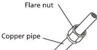 Flare nut Copper pipe