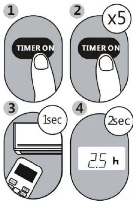 1 TIMER ON 2 x5 TIMER ON 3 1sec 4 2sec 2.5 h