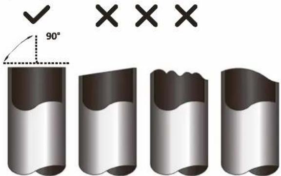 90° × × ×