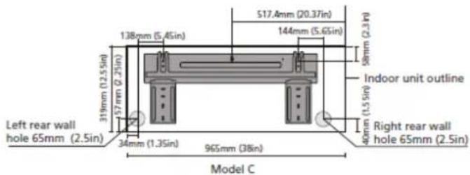 Left rear wall hole 65mm (2.5in) 319mm (1.25 sin) 37 mm (0.25in) 34mm (1.35in) 138mm (5.45in) 517.4mm (20.37in) 144mm (5.65in) 965mm (38in) 140min (1.5 sin) Indoor unit outline Right rear wall hole 65mm (2.5in) Model C
