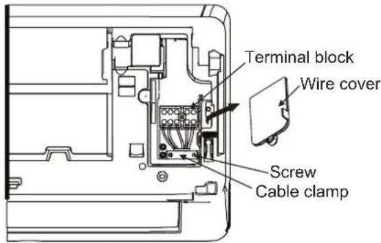 Terminal block Wire cover Screw Cable clamp