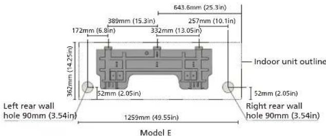 643.6mm (25.3in) 389mm (15.3in) 257mm (10.1in) 172mm (6.8in) 332mm (13.05in) 362mm (14.25in) 52mm (2.05in) Indoor unit outline 52mm (2.05in) Left rear wall hole 90mm (3.54in) 1259mm (49.55in) Right rear wall hole 90mm (3.54in) Model E