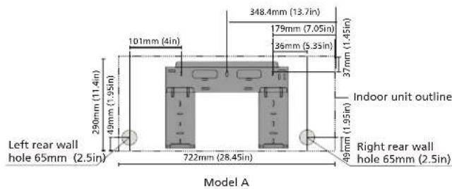 348.4mm (13.7in) 179mm (7.05in) 36mm (5.35in) 37mm (1.45in) 101mm (4in) 290mm (11.4in) 49mm (1.95in) Indoor unit outline Left rear wall hole 65mm (2.5in) 722mm (28.45in) Right rear wall hole 65mm (2.5in) Model A