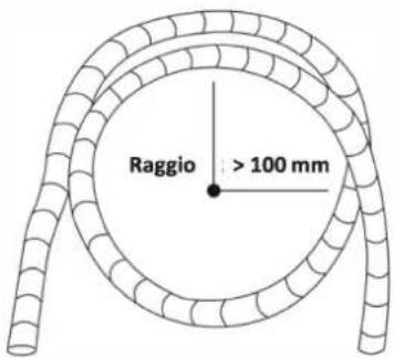 Raggio : > 100 mm