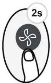 2s