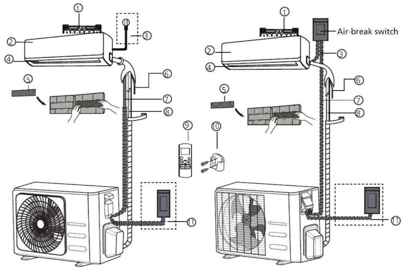 Diagram showing installation steps of an air conditioner system with labeled components and connections