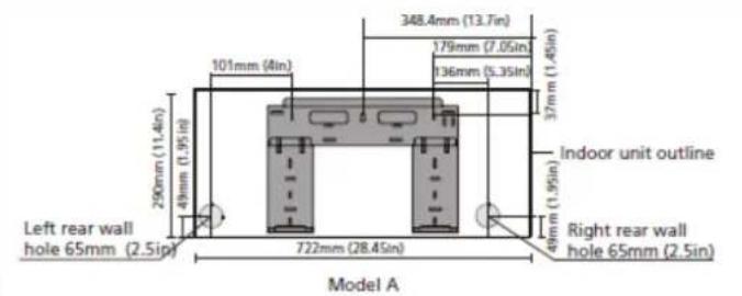 348.4mm (13.7in) 179mm (7.05in) 136mm (5.35in) 37mm (1.45in) Indoor unit outline 290mm (11.4in) 48mm (1.95in) Left rear wall hole 65mm (2.5in) 722mm (28.45in) Right rear wall hole 65mm (2.5in) Model A