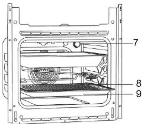 Technical diagram of a refrigerator internal structure with numbered labels pointing to different compartments