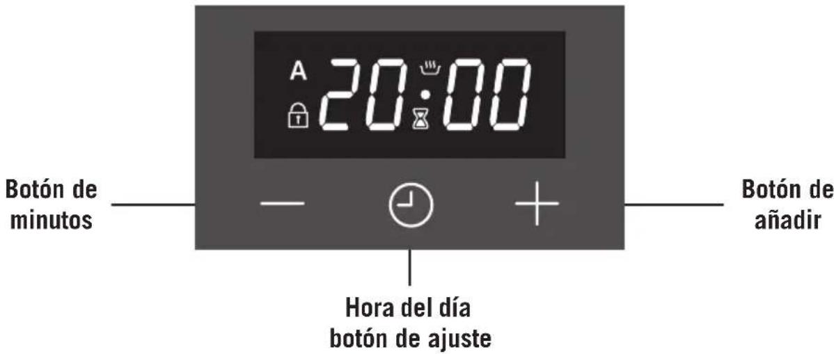 A 20:00 Botón de minutos Hora del día botón de ajuste Botón de añadir