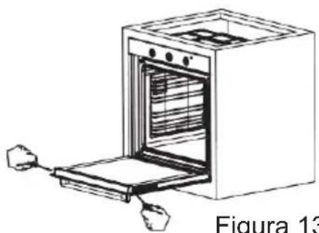NEVIR NVR-HED8-60L - Limpieza del Cristal del Horno - 2