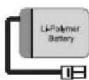 SereneLife SLRD18 - USER MANUAL - 6