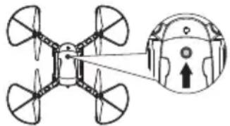 SereneLife SLRD18 - DRONE POWER SWITCH INTRODUCTIONS - 1